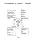 ASSET LIFECYCLE MANAGEMENT diagram and image