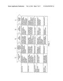 ASSET LIFECYCLE MANAGEMENT diagram and image