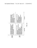 ASSET LIFECYCLE MANAGEMENT diagram and image