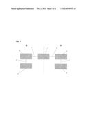 Method and system to capture credit risks in a portfolio context diagram and image