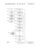 Method and system to capture credit risks in a portfolio context diagram and image