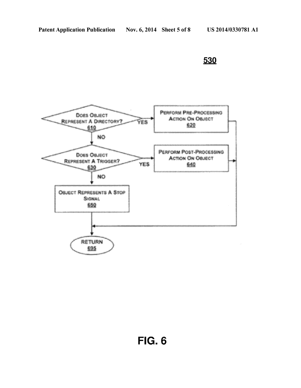 Parallel Filesystem Traversal For Transparent Mirroring of Directories and     Files - diagram, schematic, and image 06