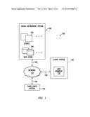 Using Inverse Operators for Queries on Online Social Networks diagram and image