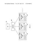 Using Inverse Operators for Queries on Online Social Networks diagram and image