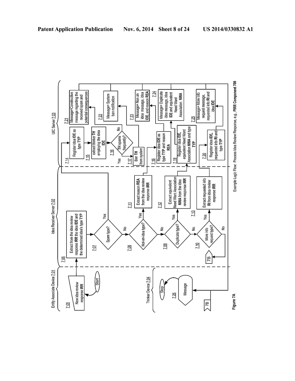 Universal Idea Capture and Value Creation Apparatuses, Methods and Systems - diagram, schematic, and image 09