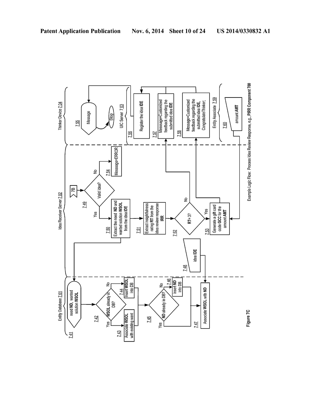 Universal Idea Capture and Value Creation Apparatuses, Methods and Systems - diagram, schematic, and image 11