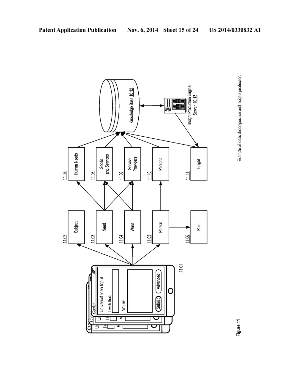 Universal Idea Capture and Value Creation Apparatuses, Methods and Systems - diagram, schematic, and image 16