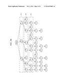 METHOD AND APPARATUS FOR MINING TEMPORAL PATTERN diagram and image