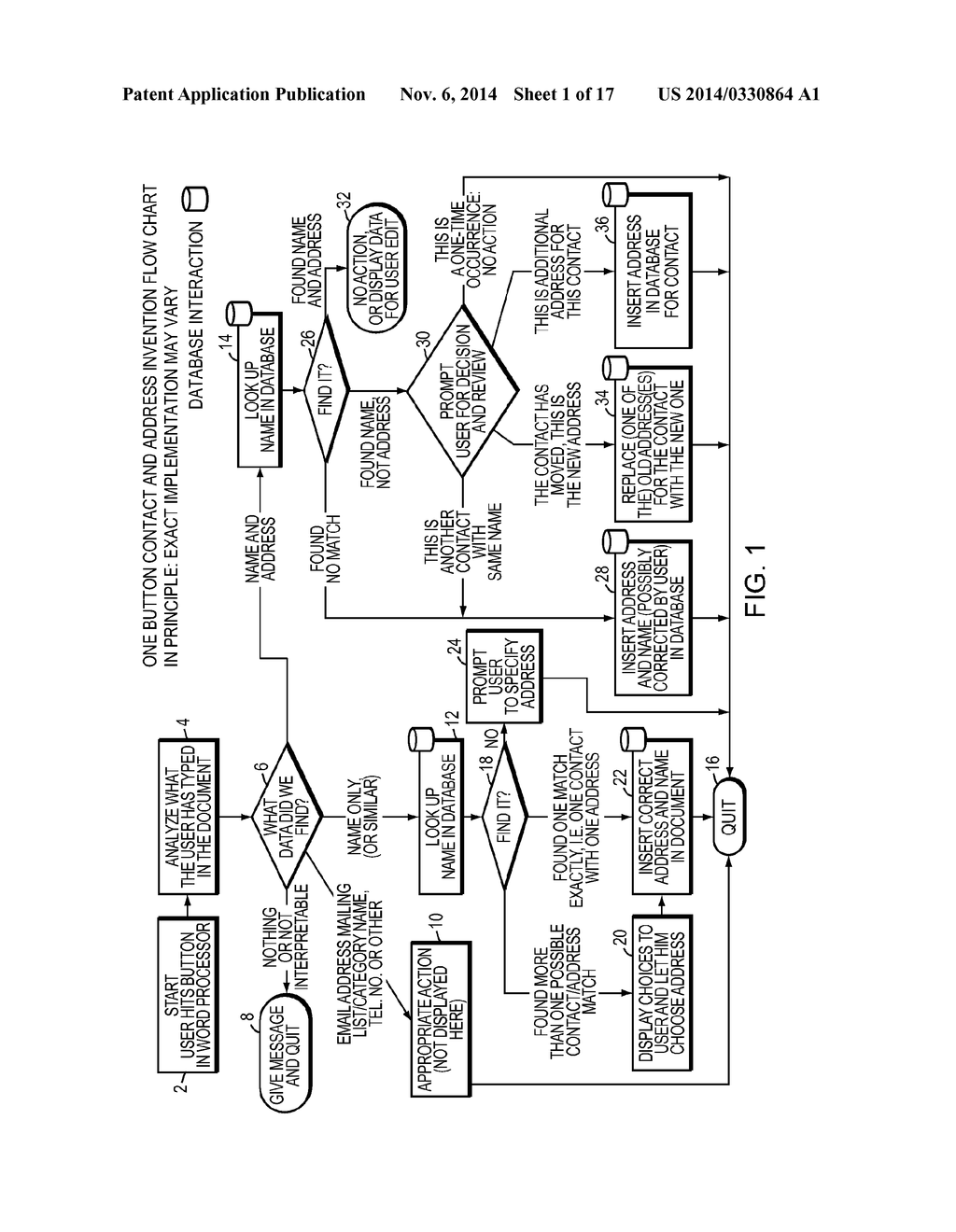 Method, System and Computer Readable Medium for Addressing Handling from     an Operating System - diagram, schematic, and image 02