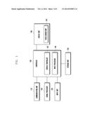 METHOD AND APPARATUS FOR MANAGING FILE USING THUMBNAIL diagram and image