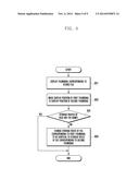 METHOD AND APPARATUS FOR MANAGING FILE USING THUMBNAIL diagram and image