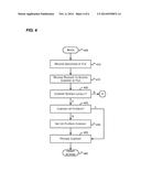 STREAMING CONTENT AND PLACEHOLDERS diagram and image