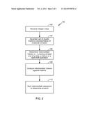 FAST COMPUTATION OF PRODUCTS BY DYADIC FRACTIONS WITH SIGN-SYMMETRIC     ROUNDING ERRORS diagram and image