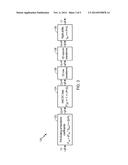 FAST COMPUTATION OF PRODUCTS BY DYADIC FRACTIONS WITH SIGN-SYMMETRIC     ROUNDING ERRORS diagram and image