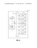 VIRTUAL DESKTOP ACCELERATOR WITH SUPPORT FOR DYNAMIC PROXY THREAD     MANAGEMENT diagram and image