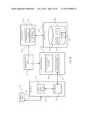 Asynchronous Data Manipulation diagram and image