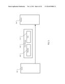 Asynchronous Data Manipulation diagram and image