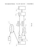 Asynchronous Data Manipulation diagram and image