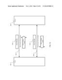 Asynchronous Data Manipulation diagram and image