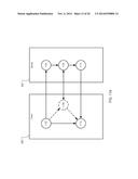 Asynchronous Data Manipulation diagram and image