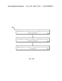 Asynchronous Data Manipulation diagram and image