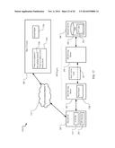 Asynchronous Data Manipulation diagram and image