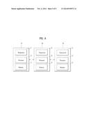 METHOD FOR MANAGING PERSONAL NETWORK diagram and image