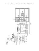 SIMPLE INTEGRATION OF ON-DEMAND COMPUTE ENVIRONMENT diagram and image