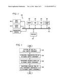 SIMPLE INTEGRATION OF ON-DEMAND COMPUTE ENVIRONMENT diagram and image