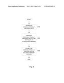 FAULT-TOLERANT NON-VOLATILE INTEGRATED CIRCUIT MEMORY diagram and image