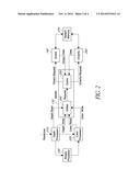 SYSTEM AND METHOD OF ARBITRATING CACHE REQUESTS diagram and image