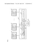 ARITHMETIC PROCESSING APPARATUS AND CONTROL METHOD OF ARITHMETIC     PROCESSING APPARATUS diagram and image