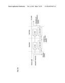 ARITHMETIC PROCESSING APPARATUS AND CONTROL METHOD OF ARITHMETIC     PROCESSING APPARATUS diagram and image