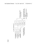 ARITHMETIC PROCESSING APPARATUS AND CONTROL METHOD OF ARITHMETIC     PROCESSING APPARATUS diagram and image