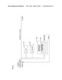 ARITHMETIC PROCESSING APPARATUS AND CONTROL METHOD OF ARITHMETIC     PROCESSING APPARATUS diagram and image