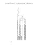 ARITHMETIC PROCESSING APPARATUS AND CONTROL METHOD OF ARITHMETIC     PROCESSING APPARATUS diagram and image