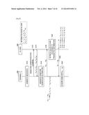 INFORMATION PROCESSING APPARATUS, INFORMATION PROCESSING SYSTEM,     INFORMATION PROCESSING METHOD, AND PROGRAM diagram and image