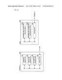 INFORMATION PROCESSING APPARATUS, INFORMATION PROCESSING SYSTEM,     INFORMATION PROCESSING METHOD, AND PROGRAM diagram and image