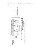 INFORMATION PROCESSING APPARATUS, INFORMATION PROCESSING SYSTEM,     INFORMATION PROCESSING METHOD, AND PROGRAM diagram and image