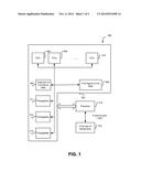 ENCAPSULATED SECURITY TOKENS FOR ELECTRONIC TRANSACTIONS diagram and image