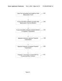 SYSTEM AND APPARATUS FOR SECURELY STORING DATA diagram and image