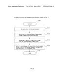 INFORMATION PROCESSING SYSTEM AND CONTROL METHOD THEREOF diagram and image