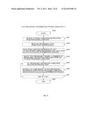 INFORMATION PROCESSING SYSTEM AND CONTROL METHOD THEREOF diagram and image