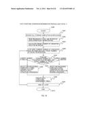 INFORMATION PROCESSING SYSTEM AND CONTROL METHOD THEREOF diagram and image