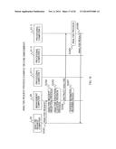 INFORMATION PROCESSING SYSTEM AND CONTROL METHOD THEREOF diagram and image