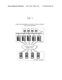 Detecting Loss of Data During Data Transfer Between Information Devices diagram and image