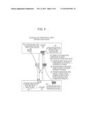 Detecting Loss of Data During Data Transfer Between Information Devices diagram and image