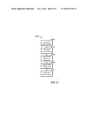 SYSTEM AND METHOD FOR DATA READ OF A SYNCHRONOUS SERIAL INTERFACE NAND diagram and image