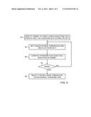 CALCULATION OF ANALOG MEMORY CELL READOUT PARAMETERS USING CODE WORDS     STORED OVER MULTIPLE MEMORY DIES diagram and image