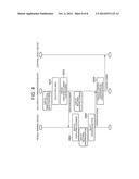 MOBILE TERMINAL DEVICE diagram and image